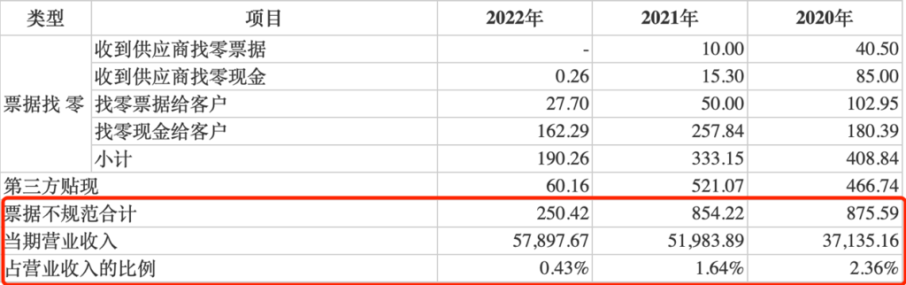 爱科赛博 腾会言 2023.6.252271.png