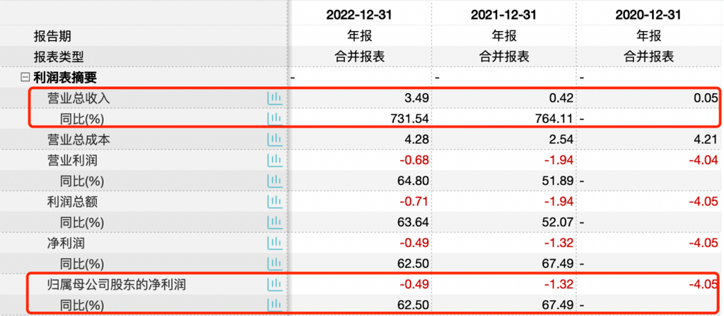 长风药业 腾会言 2023.6.27635.png