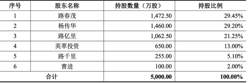 华茂伟业 腾会言2023.6.29(1)2196.png