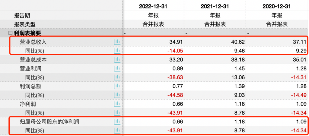 时代装饰 腾会言2023.7749.png