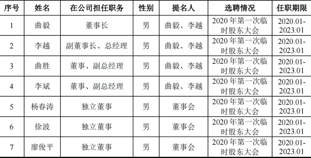 时代装饰 腾会言2023.71992.png