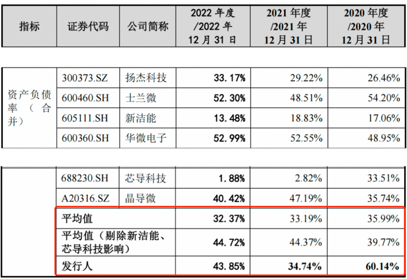 副本长晶科技 刘蓓2023.7.111033.png