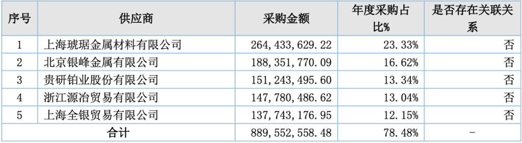 陕西瑞科 腾会言2023.7.141413.png