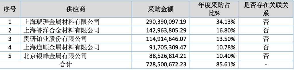 陕西瑞科 腾会言2023.7.141434.png