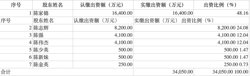 新亚电缆 腾会言 2023.7.181707.png