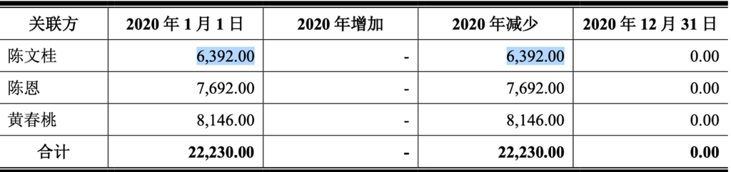 新亚电缆 腾会言 2023.7.182176.png