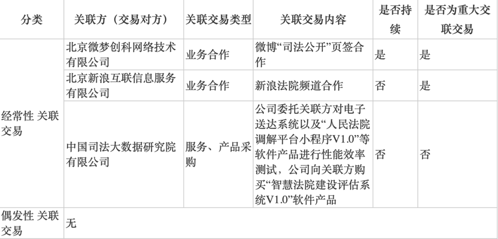 新视云 腾会言 2023.7.271127.png