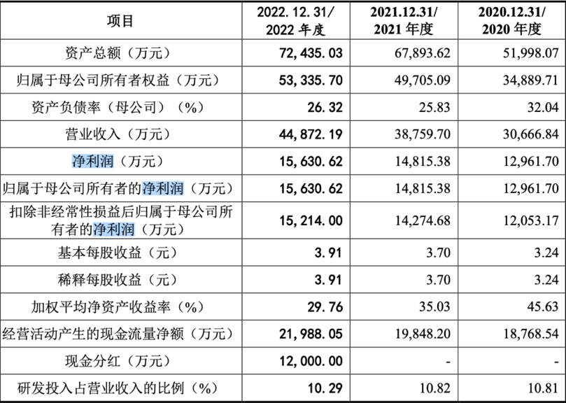 新视云 腾会言 2023.7.271921.png