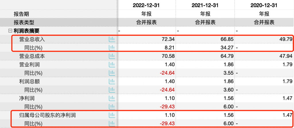 深蕾科技 腾会言 7.28688.png