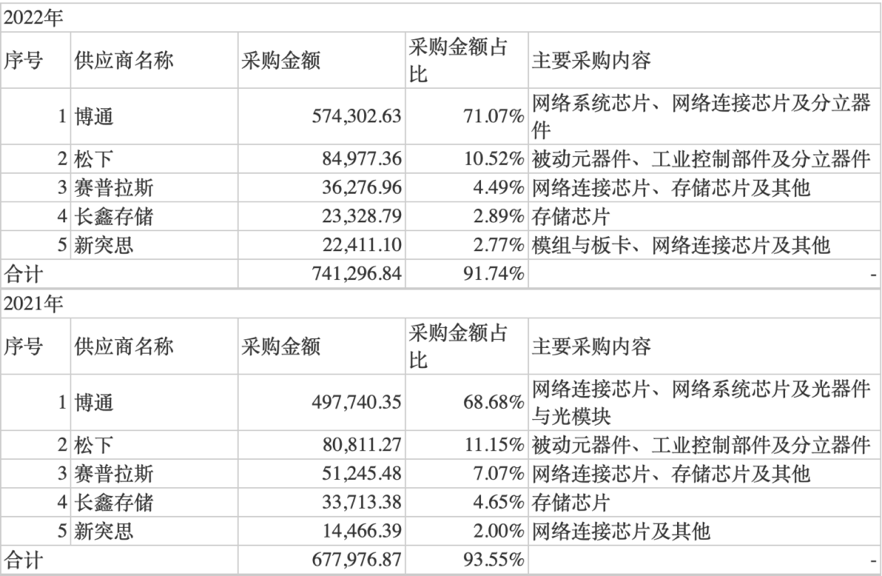 深蕾科技 腾会言 7.281486.png