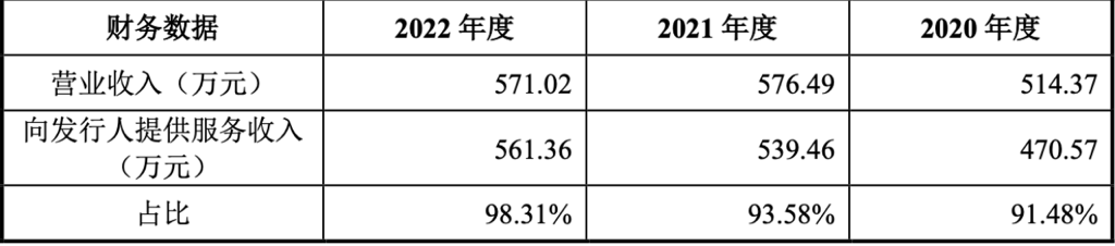 8.11 合诚技术 腾会言1498.png