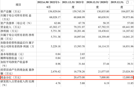 8.11+力聚热能+腾会言2500.png