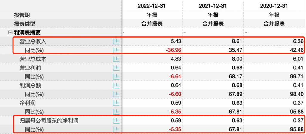 副本深演智能 腾会言2023.8.22(2)(1)708.png