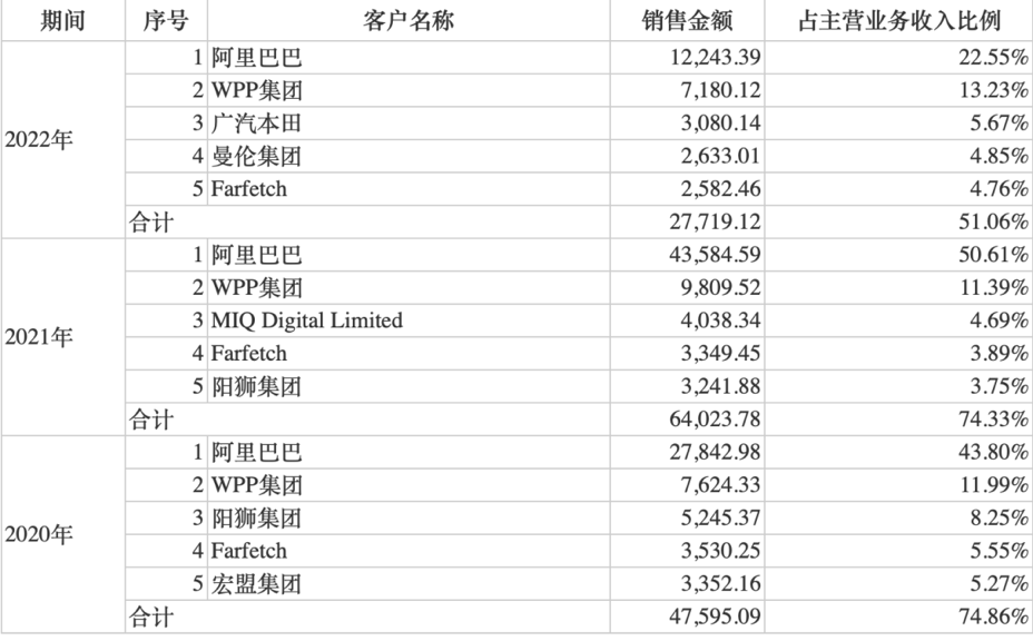 副本深演智能 腾会言2023.8.22(2)(1)1073.png