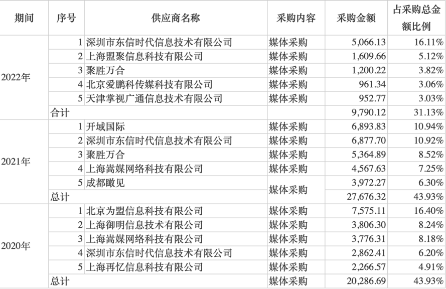 副本深演智能 腾会言2023.8.22(2)(1)1669.png