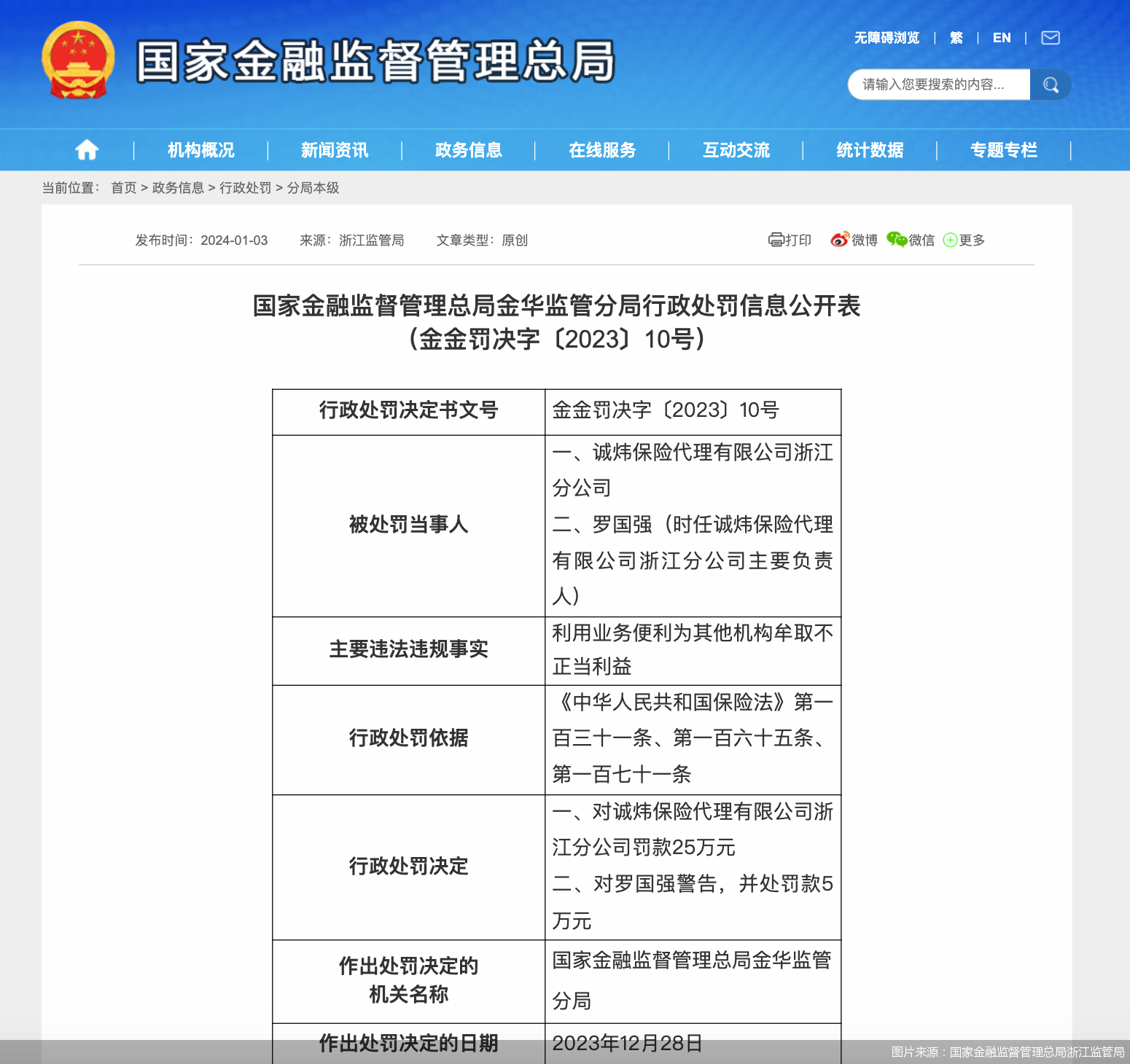 图片来源：国家金融监督管理总局浙江监管局