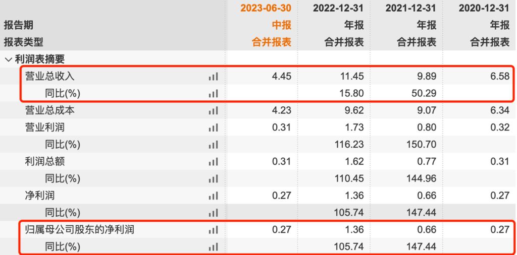 贝利特化学 腾会言 2024.1.31813.png