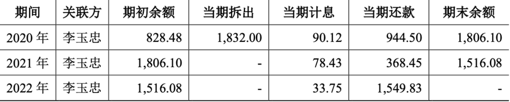 贝利特化学 腾会言 2024.1.312255.png