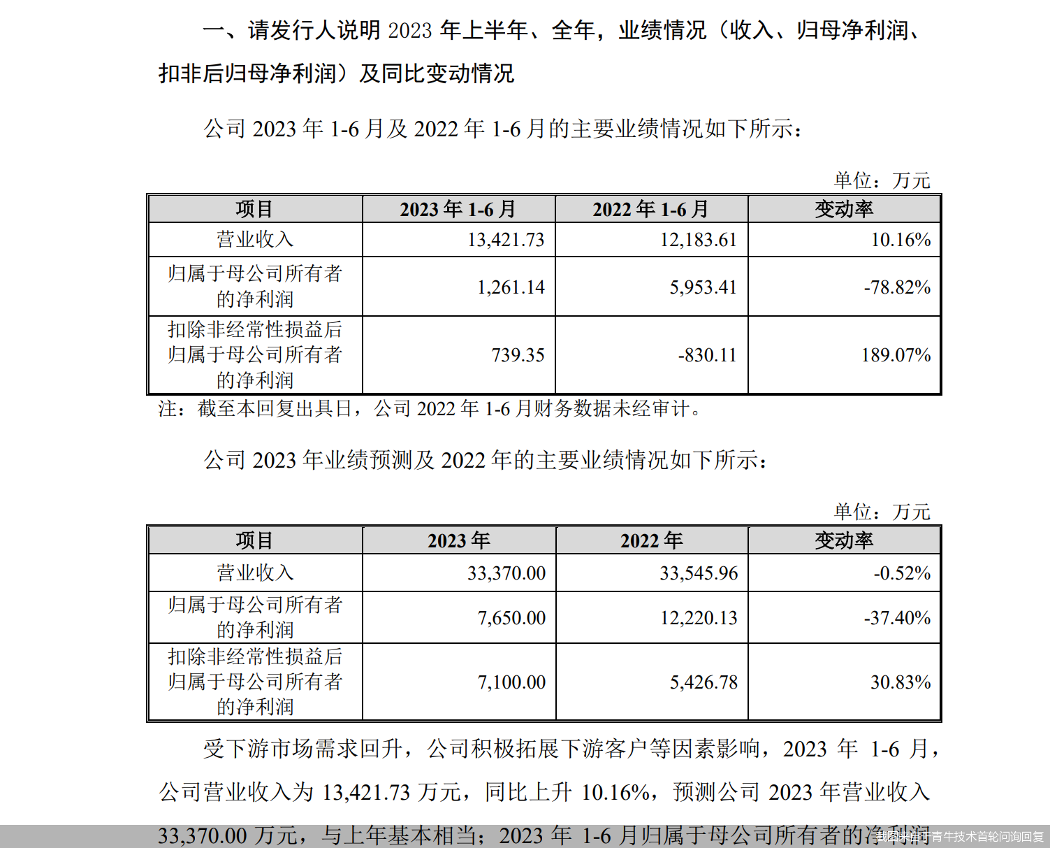 截图来自于青牛技术首轮问询回复