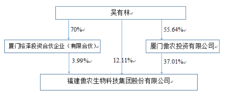 CFF20LXzkOxpqlX3OwjicfQhSe5oC169UqKM4hG7fbtjesmE42jAySCpPsnz67YntJjH3iajxLj1E8uqQkAUHxvQ.png